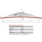 1 лист задней рессоры L=1450 H=18мм для грузовиков 65115, 43118 11 листов